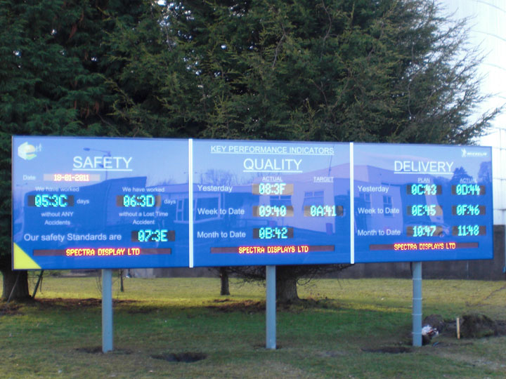 Digital Signage